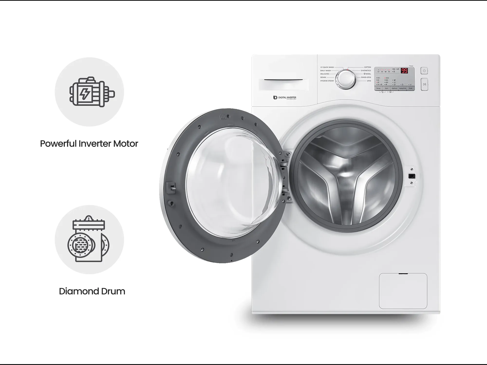 Washing Machine   Fully Automatic Front Load
